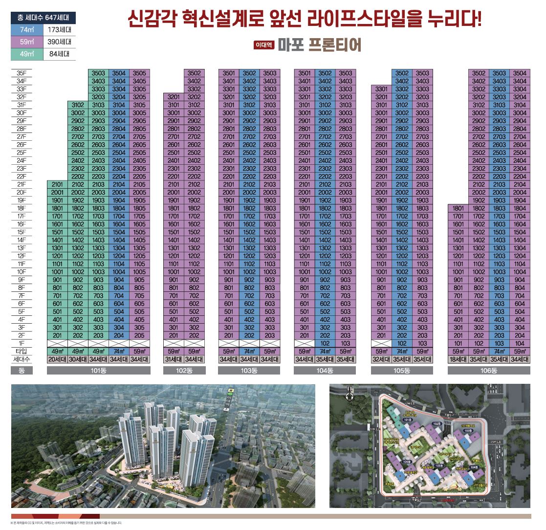 단지 배치도